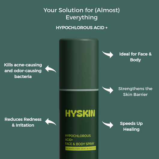 HYSKIN+ Solution Spray
