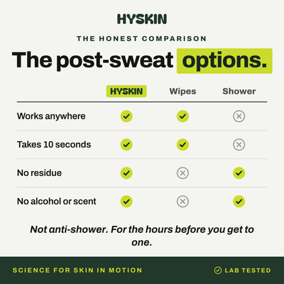 HYSKIN+ Solution Spray